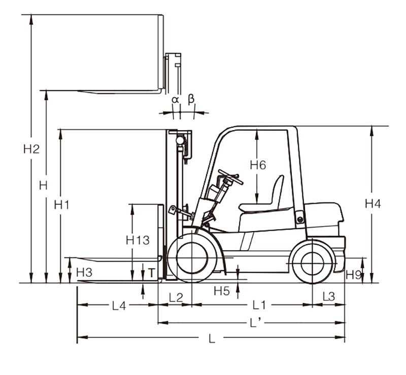 forklift